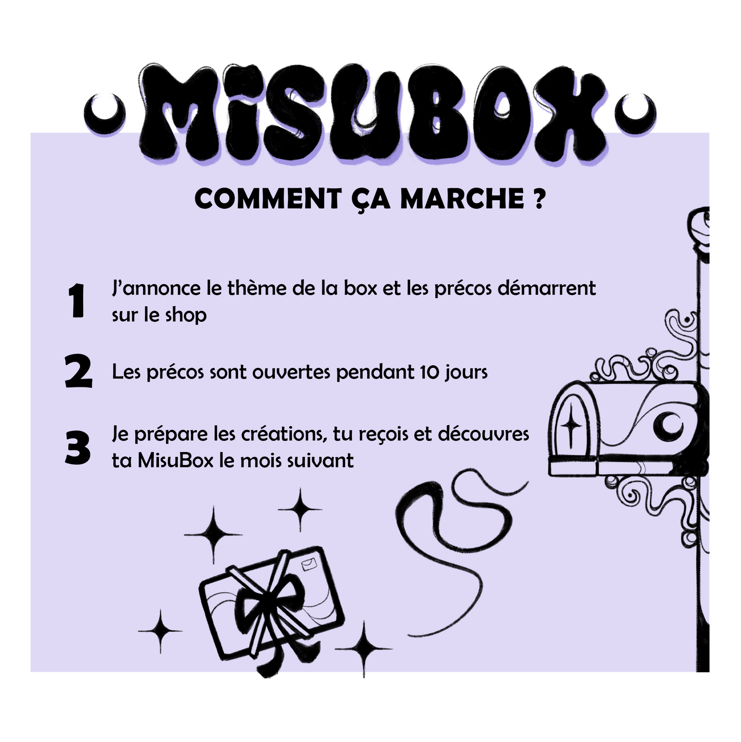 [Préco] La MisuBox